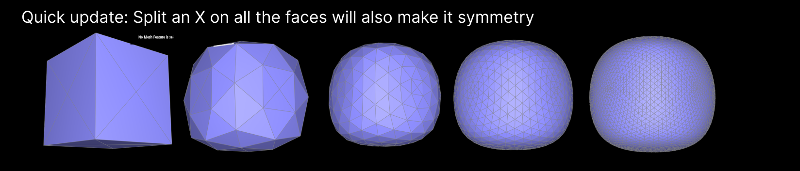 cubeSymmetry